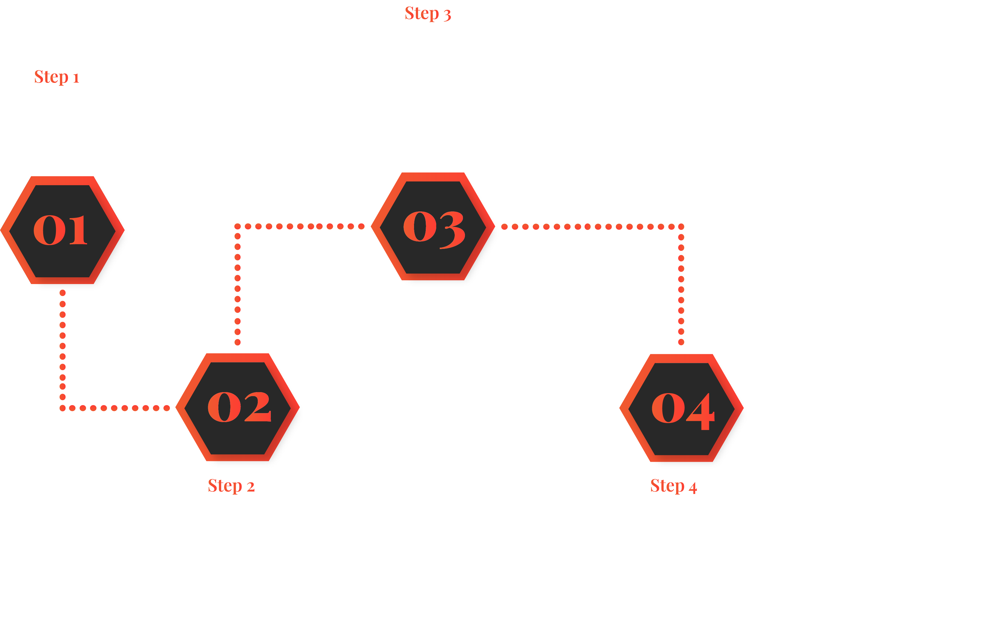 Project Checklist Project Checklist